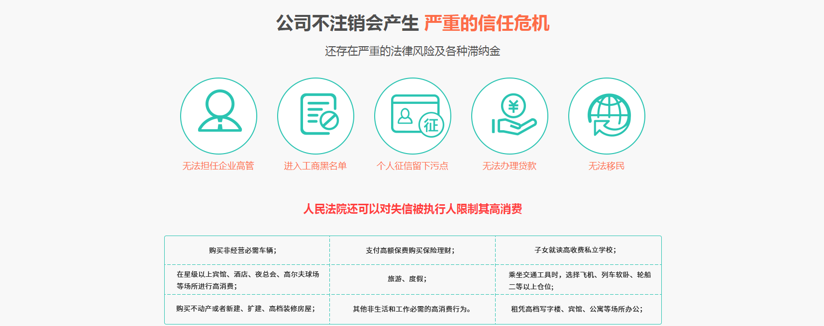 公司不注銷的危害